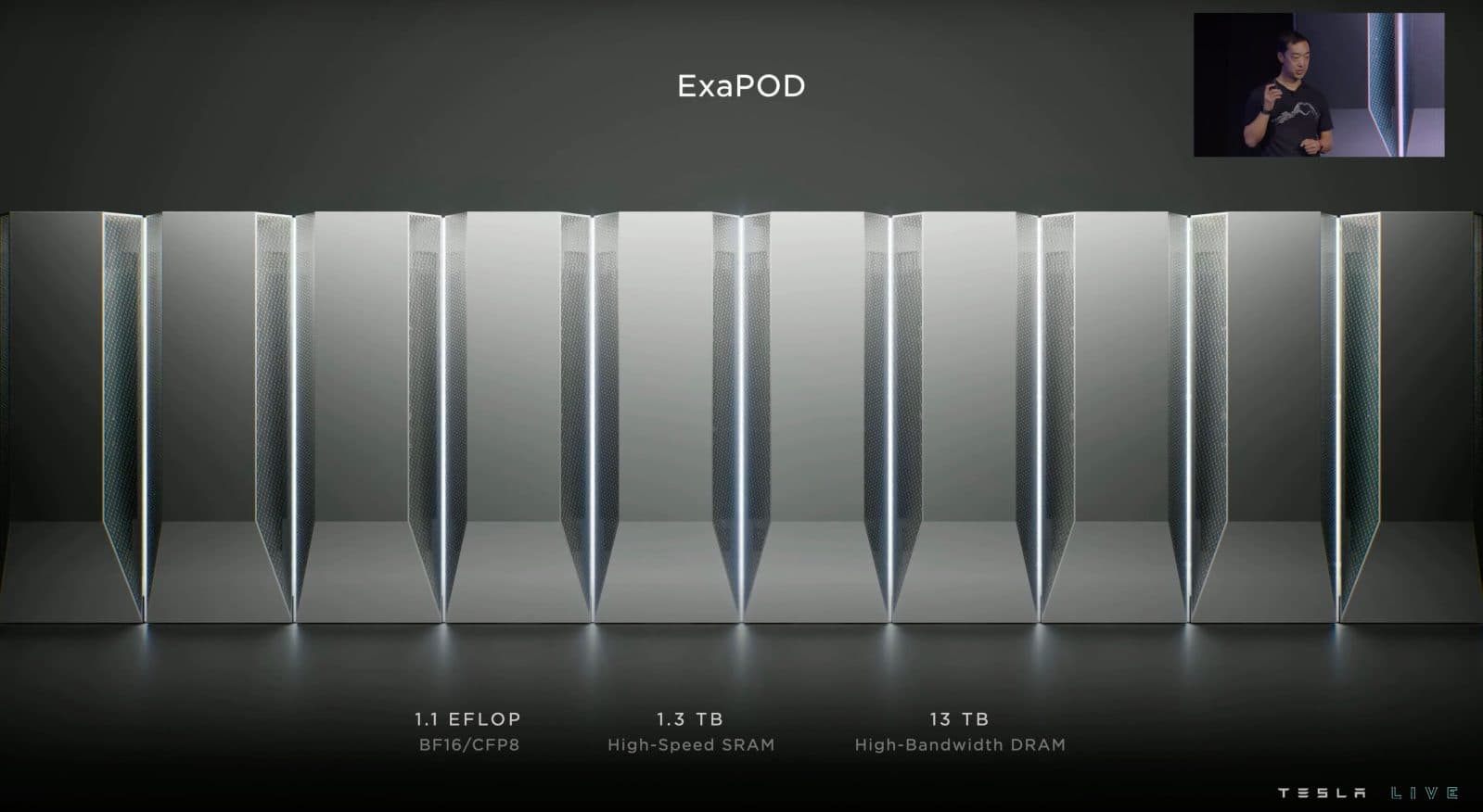 Tesla plans to sell modular AI data center hardware called ‘Megapod’